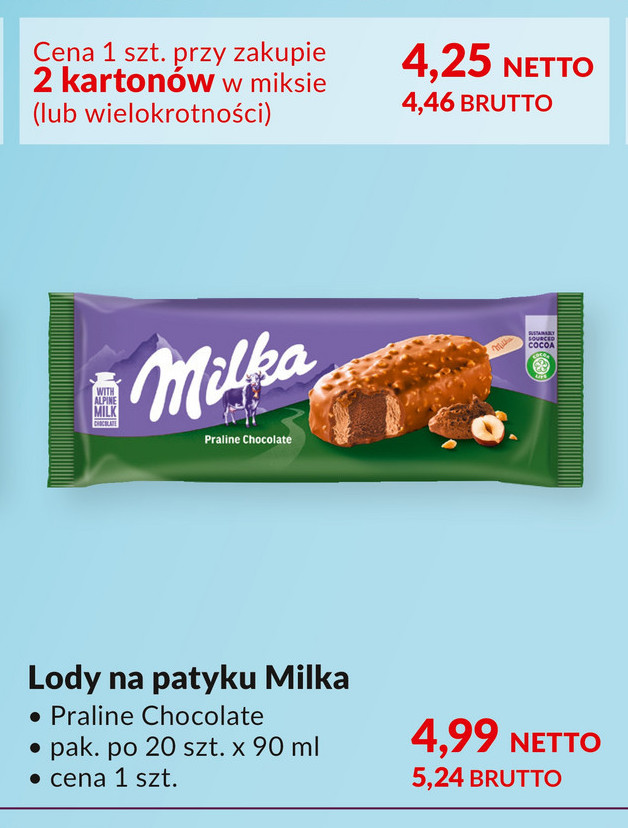 Lód praline chocolate picture